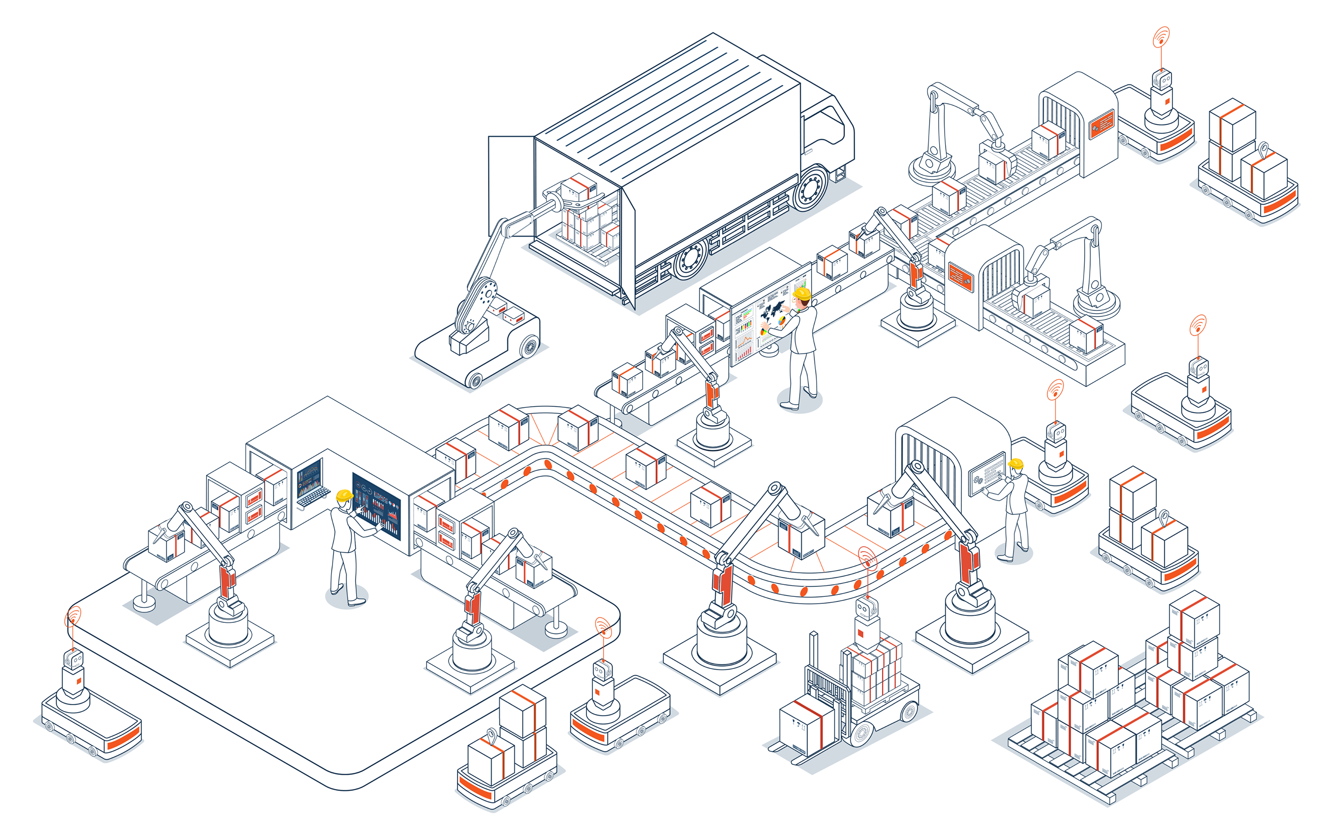 RFID Robot Overview
